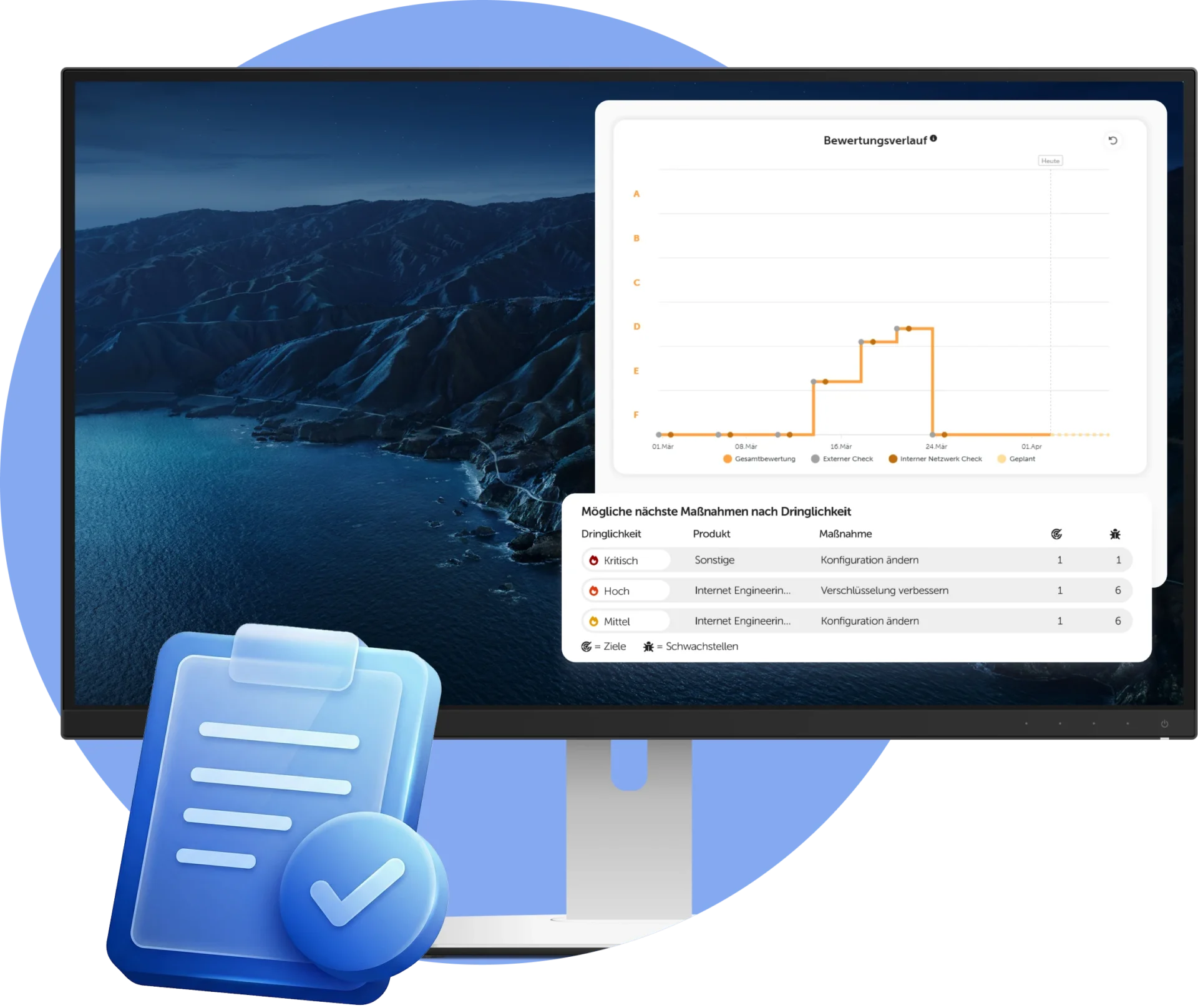 Webscan-Desktop mit Diagramm